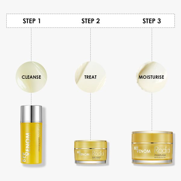 Bee Venom Anti-aging Starter Kit