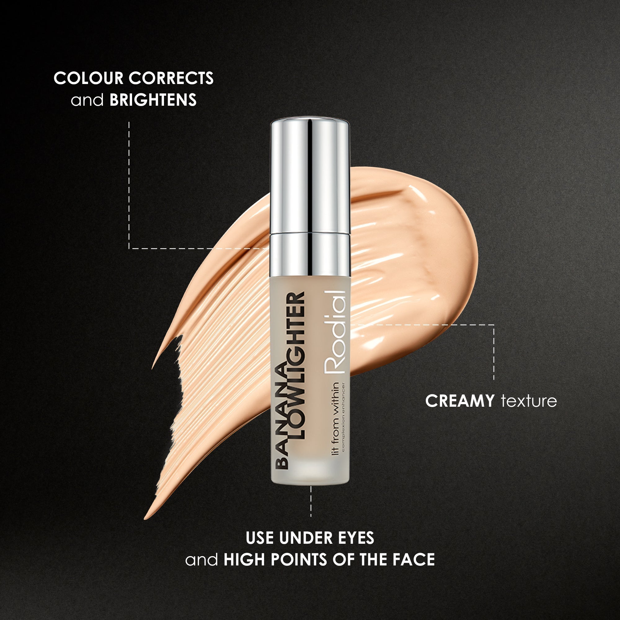 Three Ways To Use Your Banana Lowlighter: Redefining Radiance