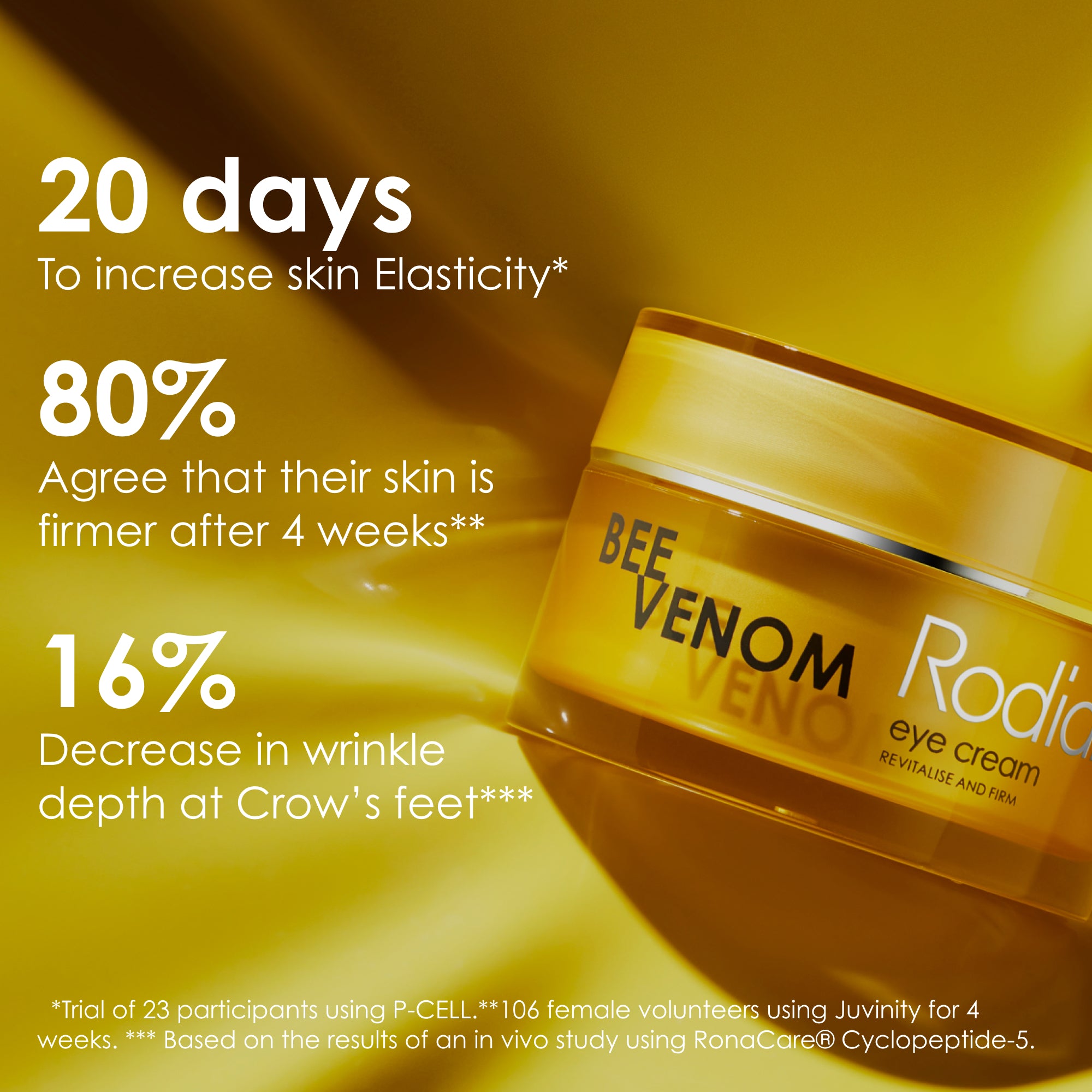 Rodial Bee Venom Eye Cream 2024 Full Size