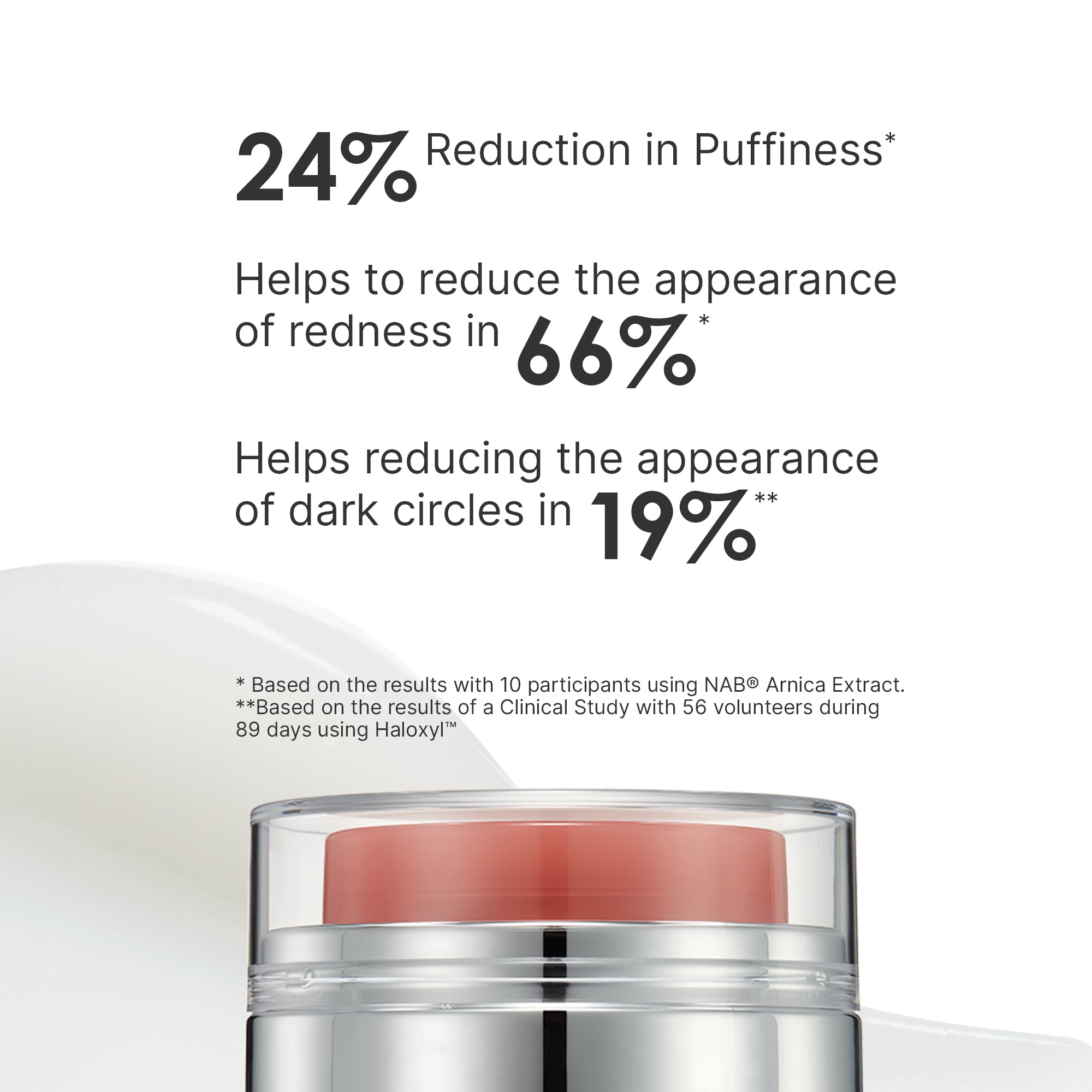Dragons Blood Eye Gel Deluxe | Rodial Skincare