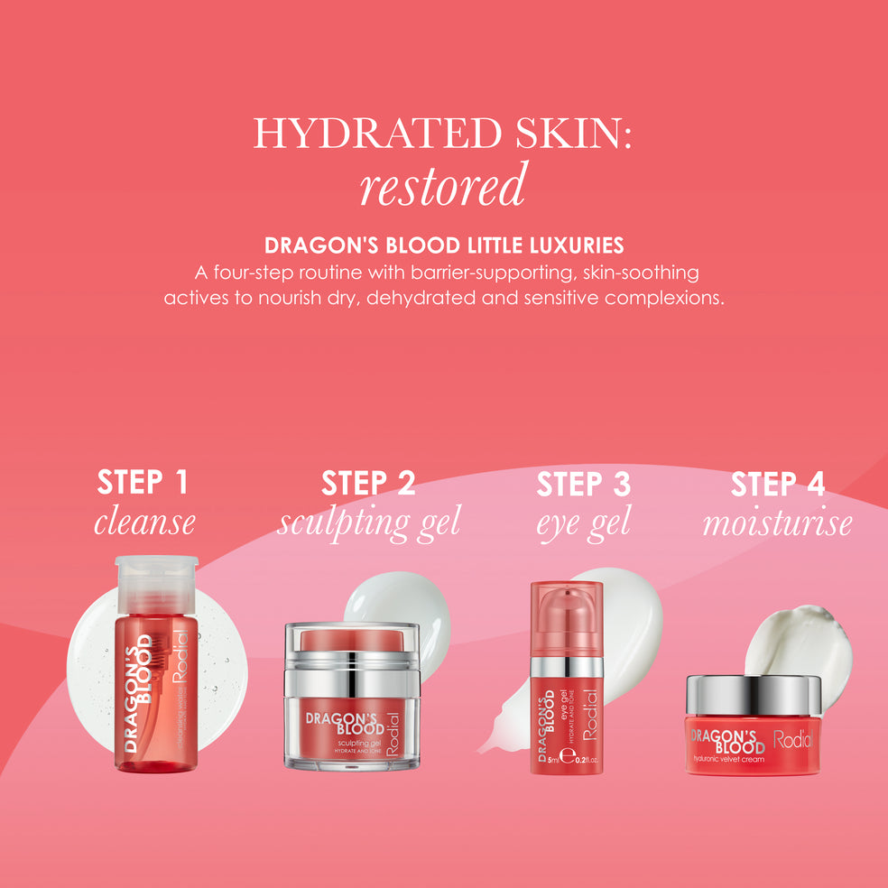 Dragons Blood Little Luxuries Set
