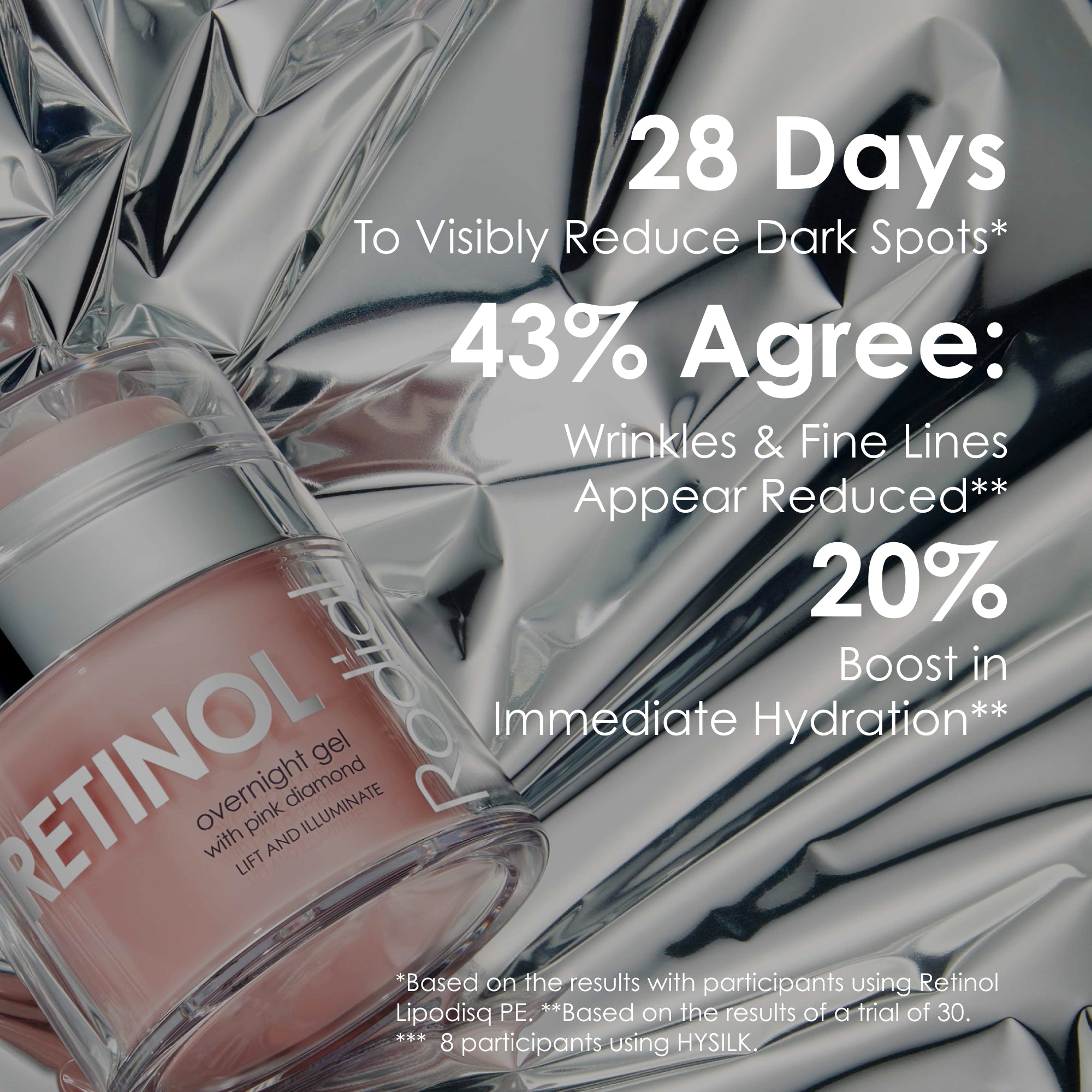 Retinol Overnight Gel EU | Rodial Official Store