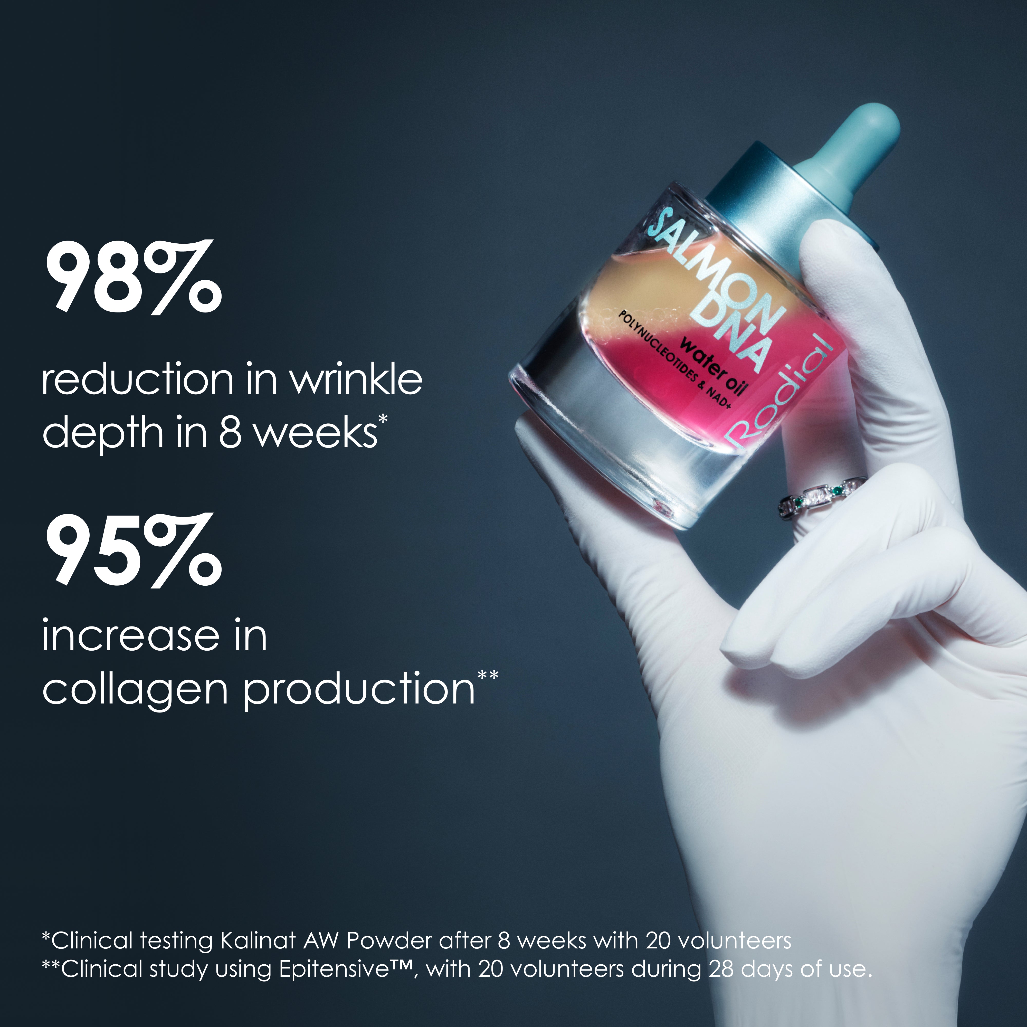 Salmon DNA Water Oil – Rodial