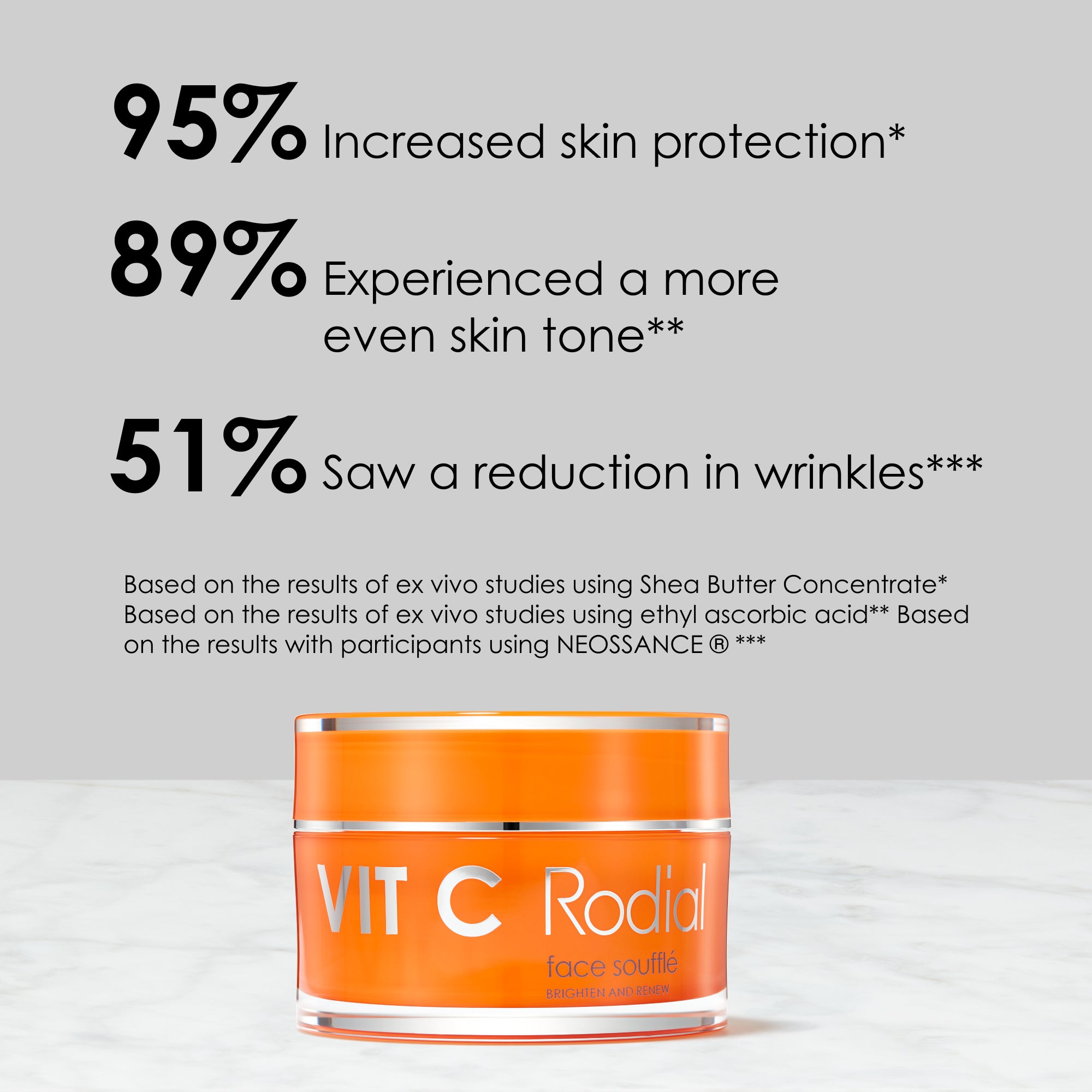 Vit C Face Soufflé | Vitamin C Face Cream | Rodial